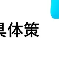 UX改善の新視点
