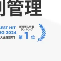 新名刺管理サイトの魅力