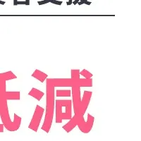 「ラルーン」の成功