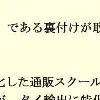 タイ輸出通販が業界No.1