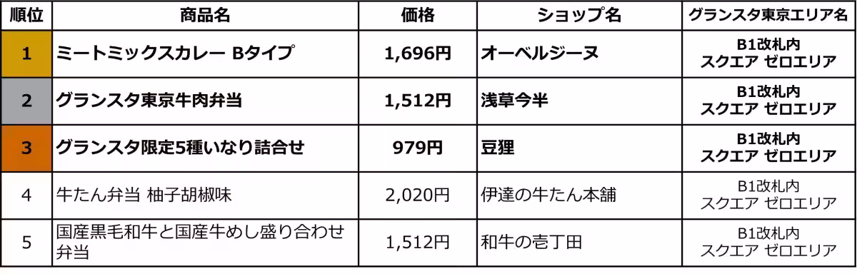 画像13