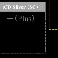 iCD協会の新施策