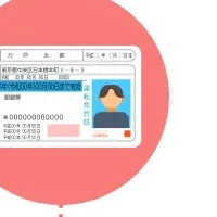 マイナ免許証対応の意義