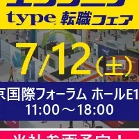 エンジニア転職フェア