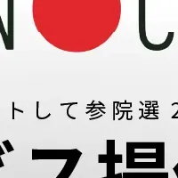 新投票プラットフォーム