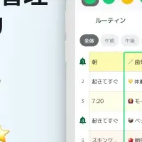 マイルーティンの魅力