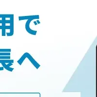 cars MANAGERの進化