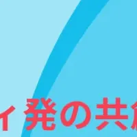 共創酒「晴れの日ライムミント」