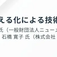 技術伝承とドローンセキュリティ発表