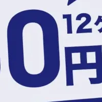 Kimini英会話割引