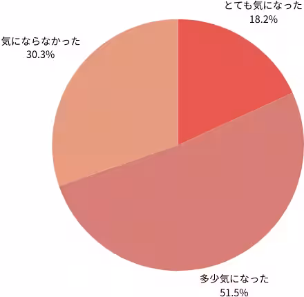 画像15