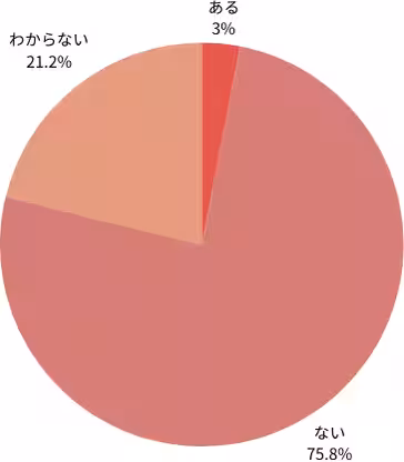 画像18