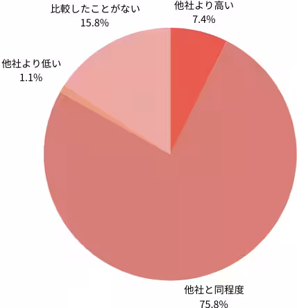 画像29