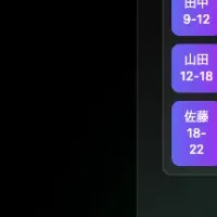 次世代シフト管理