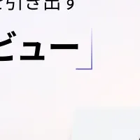 Qast新機能発表