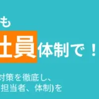 H2R経理アウトソーシング