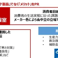 快適な住環境づくり