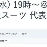 スーツアップ・セミナー