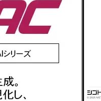 組織の自走性向上