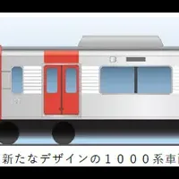 新デザインの1000系