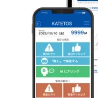 KATETOSの登場