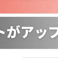 画像AIの進化