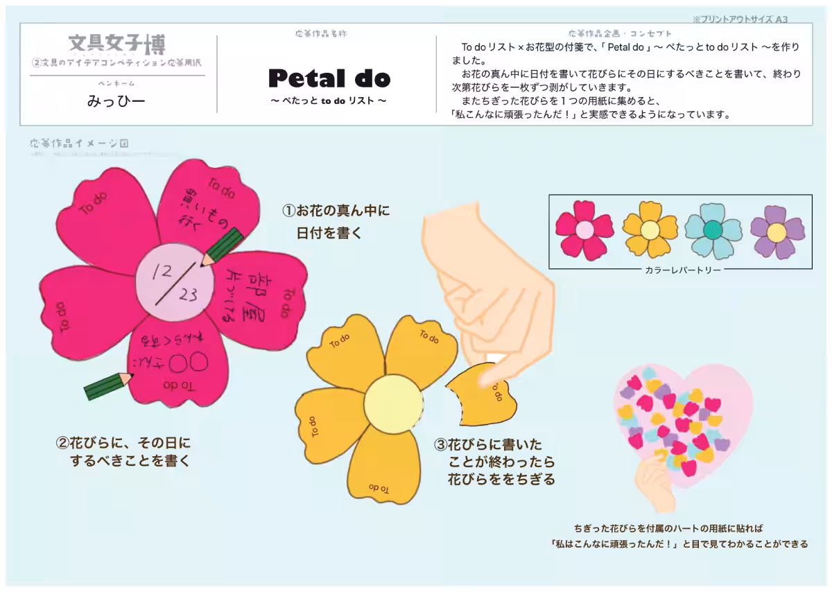 画像4