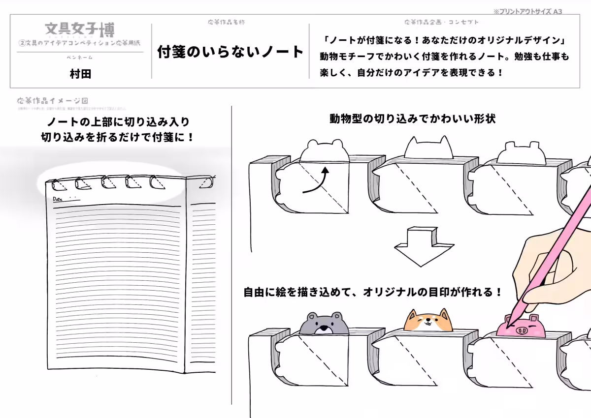 画像3