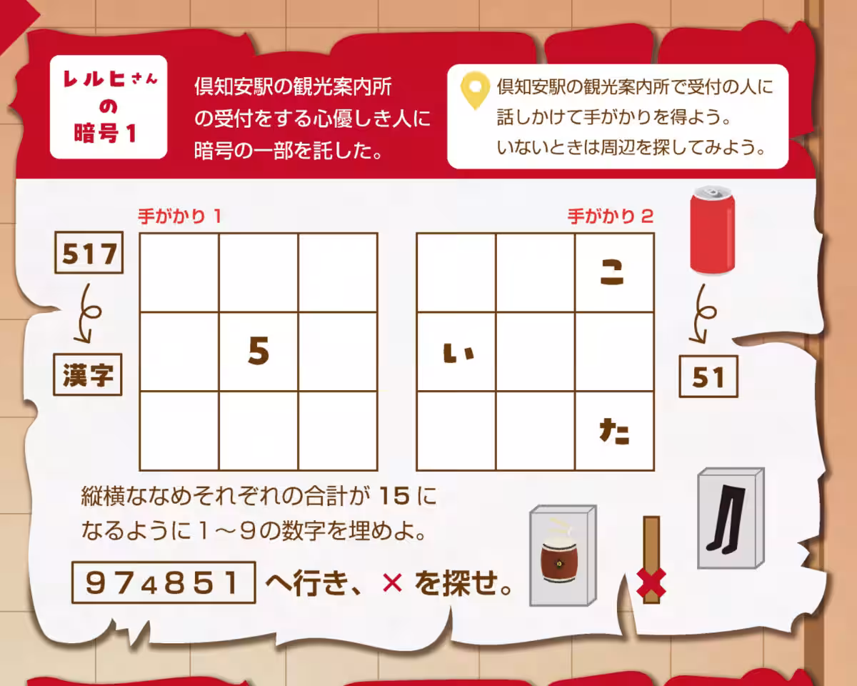 画像3