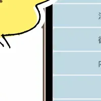 MOTiCANが医師支援
