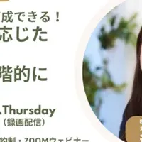 保育経営セミナー