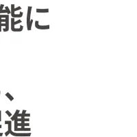 新機能追加のinvox