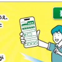 夏のえきねっとキャンペーン