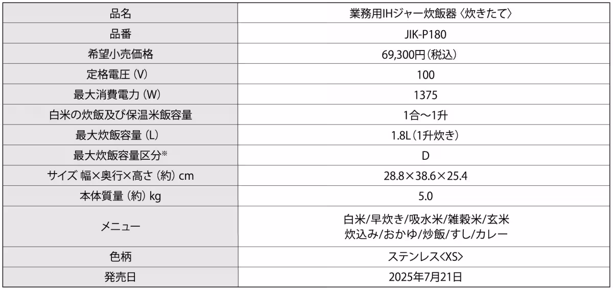 画像12