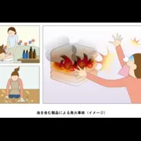 真夏の火災安全