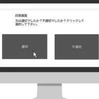 英語力向上の鍵