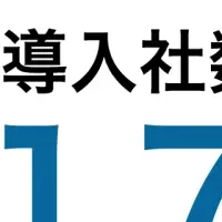 GLASIAOUSの快進撃