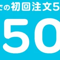築地銀だこ新記録！