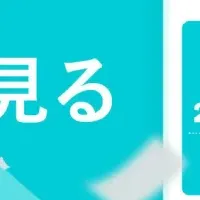 カウカモが10周年