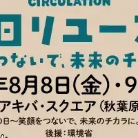 リユースの日イベント