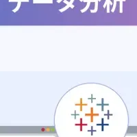 Praztoの新広告分析ツール