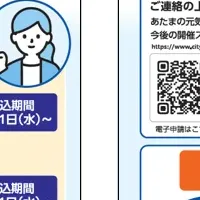 認知症予防チェック