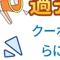 BLUETTI最安セール