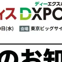 BetaMind at DXPO