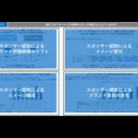 新たなスポーツ効果測定