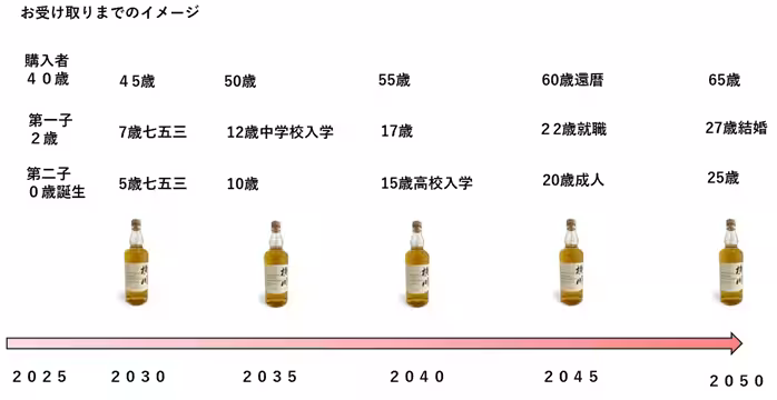 画像11
