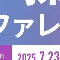 AIで変わる採用