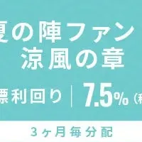 オルタナバンク新商品