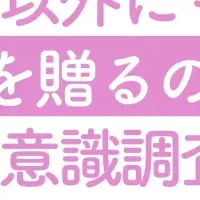 Z世代のギフト事情