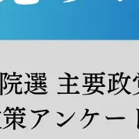 人権政策調査会見